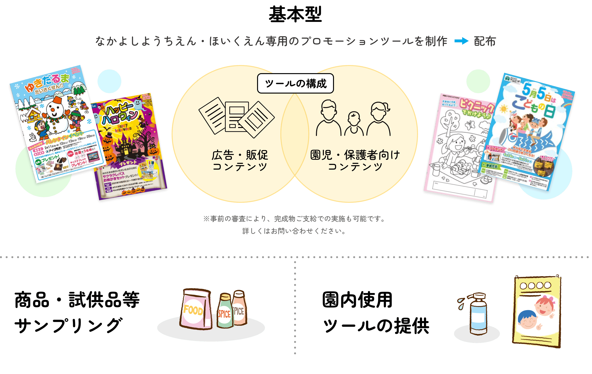 基本型 / 商品・提供品等サンプリング / 園内使用ツールの提供